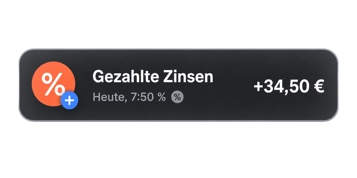 Push-Benachrichtigung: Gezahlte Zinsen +34,50 €