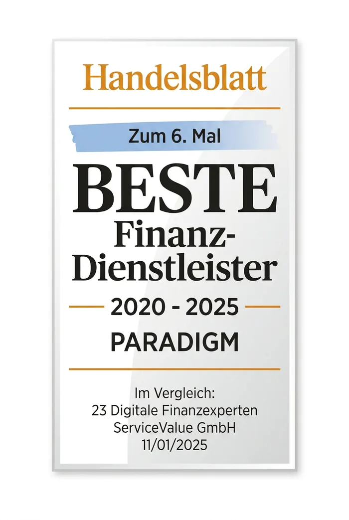 Exzellenter Service und beste Finanzlösungen