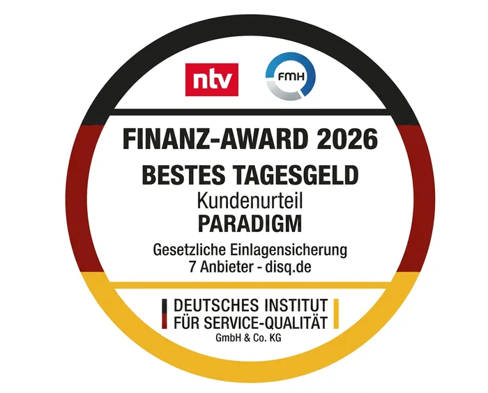 Attraktive Zinsen und maximale Flexibilität – das Beste Tagesgeld