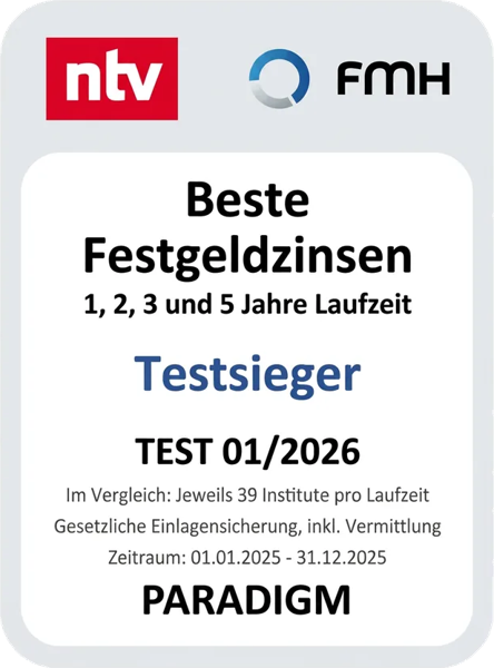 Testsieger-Auszeichnung: Beste Festgeldzinsen, Test 01/2026